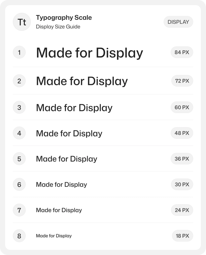 Various font sizes.
